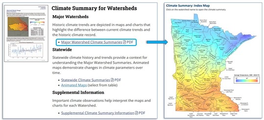 Locating a watershed climate summary from the WHAF website