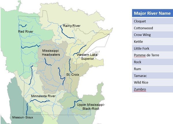 River Basin map with list of rivers to locate