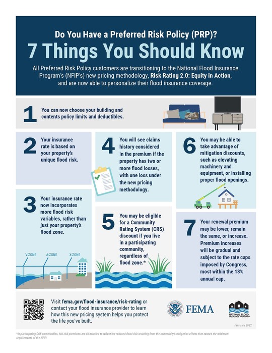 FEMA PRP Infographic showing same 7 things you should know in text above