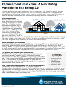Page 1 of Replacement Cost Value Fact Sheet