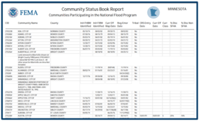 FEMA Community Status Book for MN clip