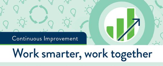 Continuous Improvement graphic: work smarter, work together