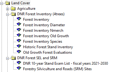 GIS layers from Quick Layers menu