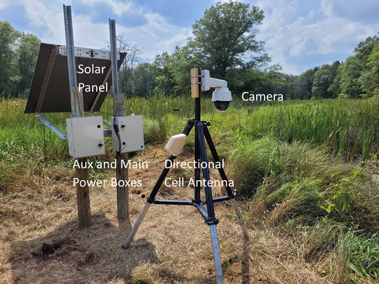 A photo showing the setup of the Window on Wildlife cam, with the camera, solar panel, power boxes and cell antenna