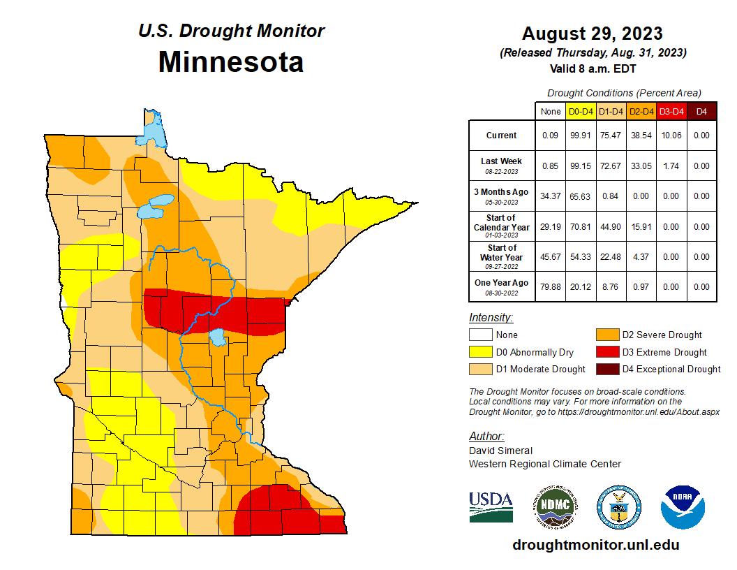 drought monitor map August 31, 2023