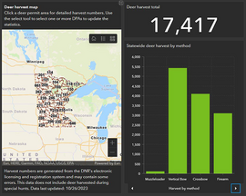 graphic with interactive MN map, 17,417 deer harvested and breakdown by method type