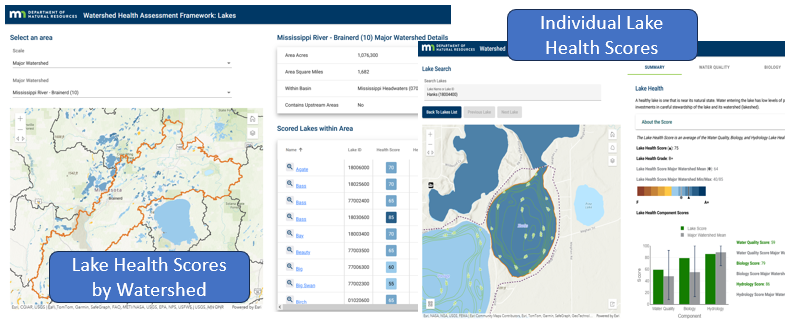 WHAF for lake health shows Brainerd Watershed lakes