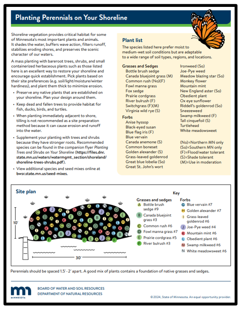 New Planting Perennials Guidelines page 1 