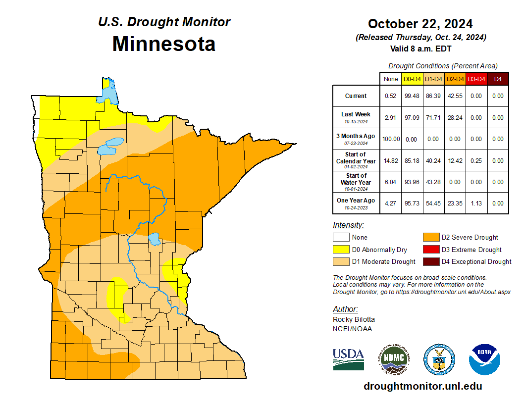 Minnesota drought map as of 10/24/2024. Entire state ranging from abnormally dry to severe drought.