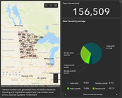 image of online harvest dashboard, showing 156,509 deer harvested so far as of 12-3-24