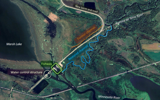 River restoration actions taken at the mouth of the Pomme de Terre River