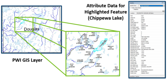 Example of PWI map and list with more modern GIS tools
