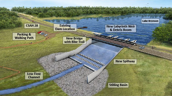 Illustration of the Lake Bronson dam that will be complete in Fall 2026. 
