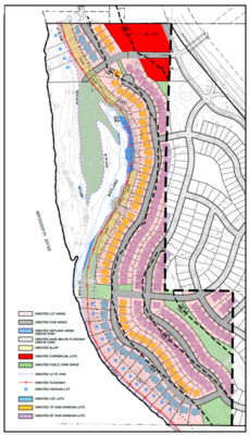 Example PUD layout