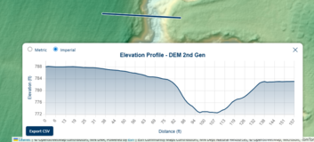 clip of elevation profile tool example