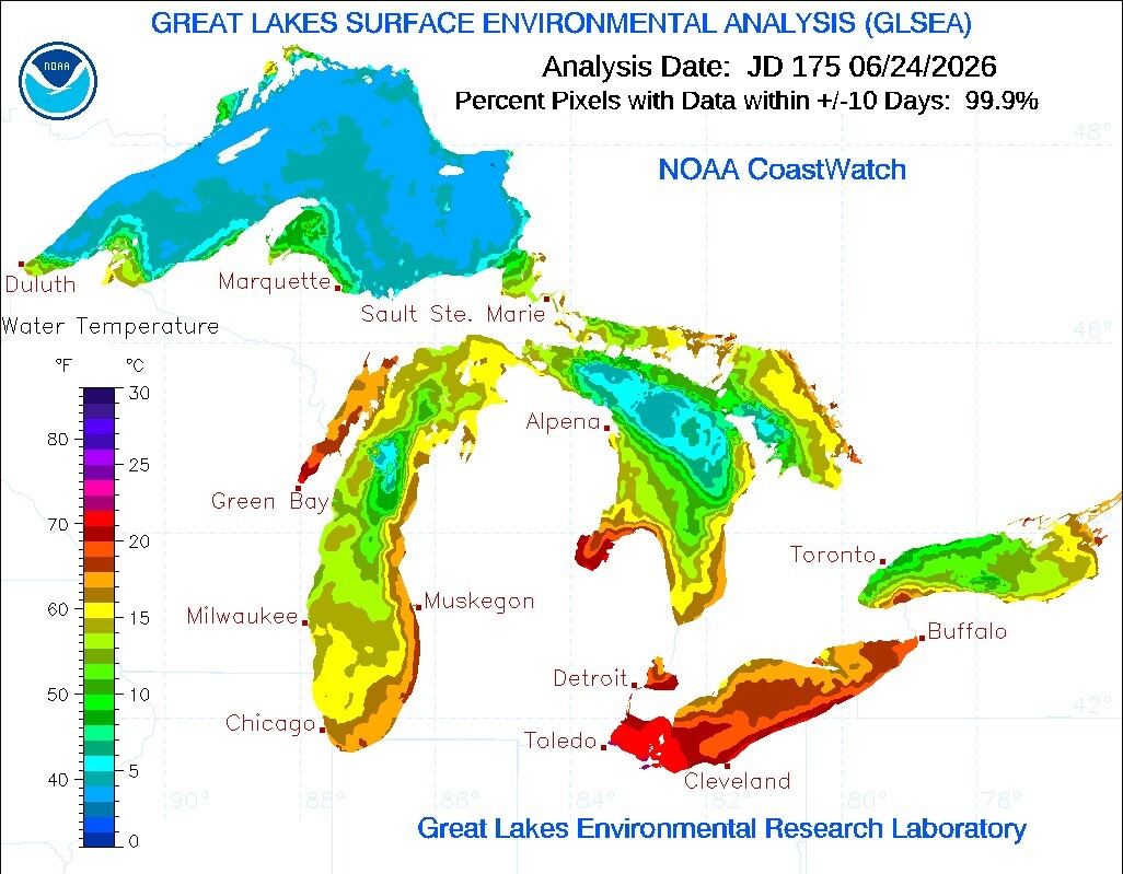 A map showing the water temps of all the Great Lakes.