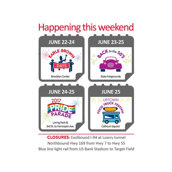 Prepare for weekend travel by checking out weekend project