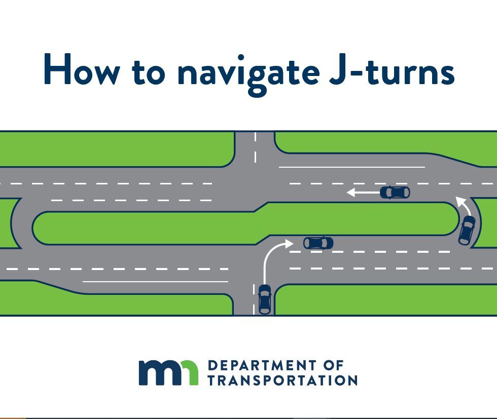 Graphic showing vehicle movements when driving through a J-turn.