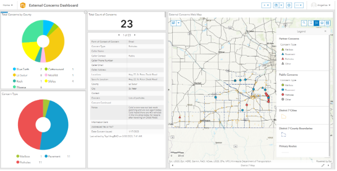 District 7. Dashboard & Map