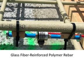 glass fiber-reinforced polymer rebar