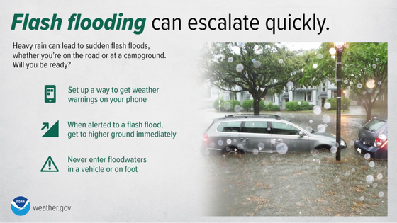Tips to stay informed during a flooding event. Source: National Weather Service