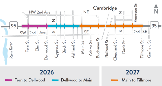 Image of construction staging