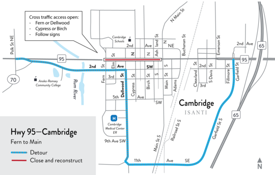 Project map