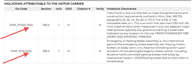 STS-Limo violations image