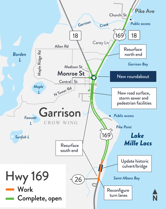 Project map