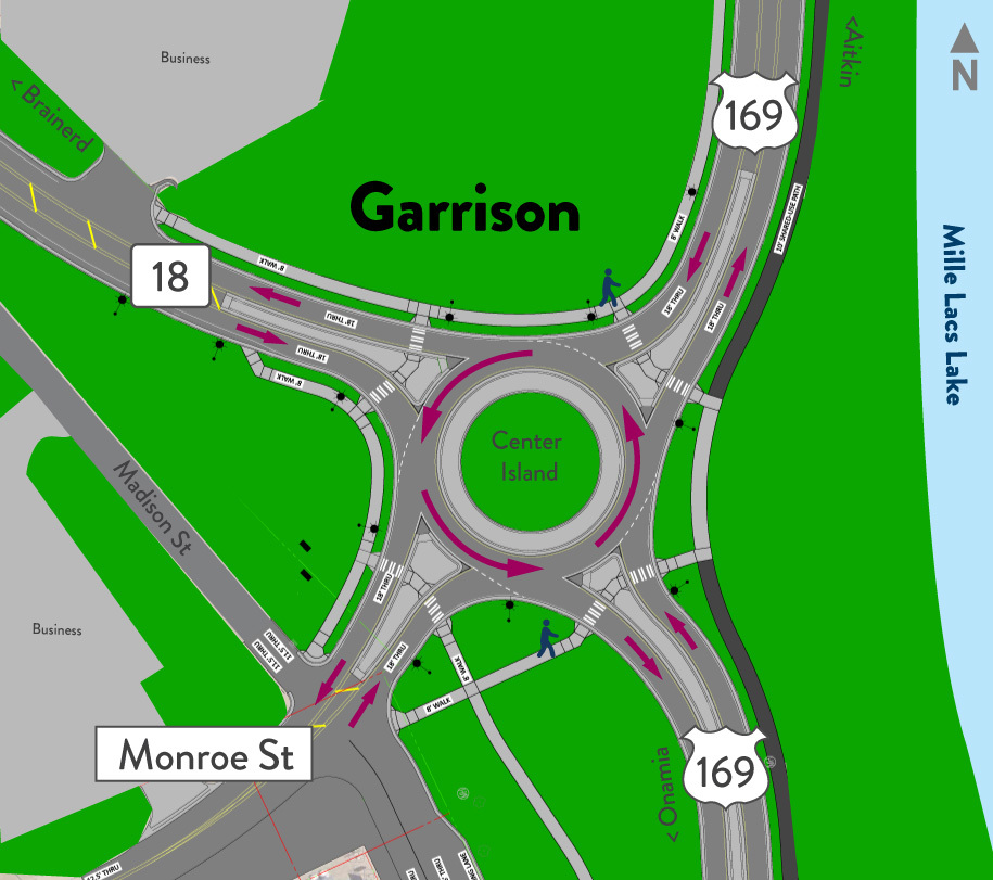 roundabout