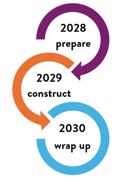 years graphic