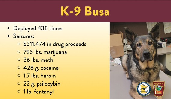 K-9 Busa retires