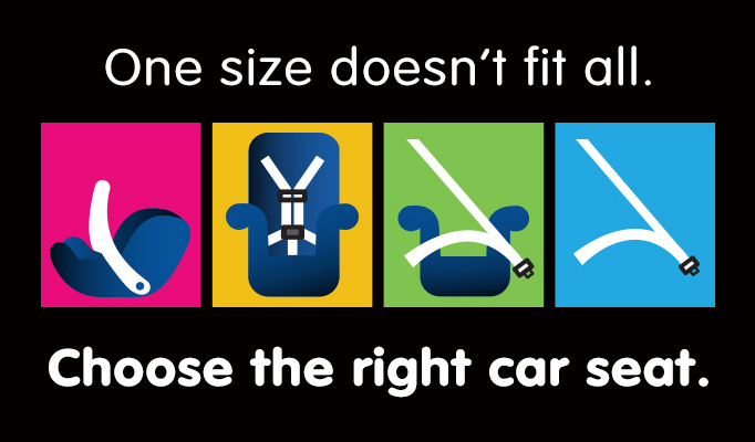 Choose the right car seat