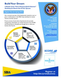 Build Your Dream Workshop Flyer