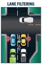 Lane filtering graphic