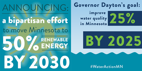 Graphic: 25% by 2025, 50% by 2030