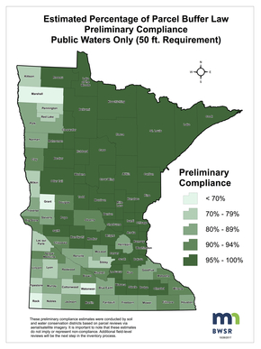Buffer Implementation Map