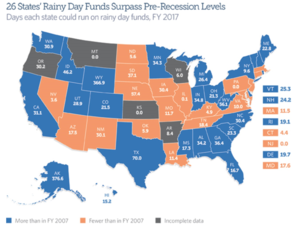 Click here to read more about Minnesota's increase in Budget Reserve funding.