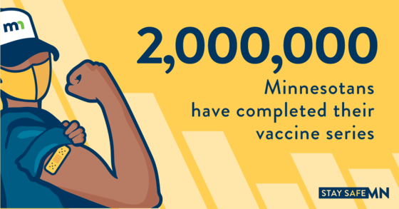 Image explaining that 2 million Minnesotans have received their vaccine 