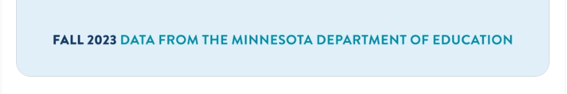 Governor Walz shares data highlighting the success of Minnesota's Free School Meals program