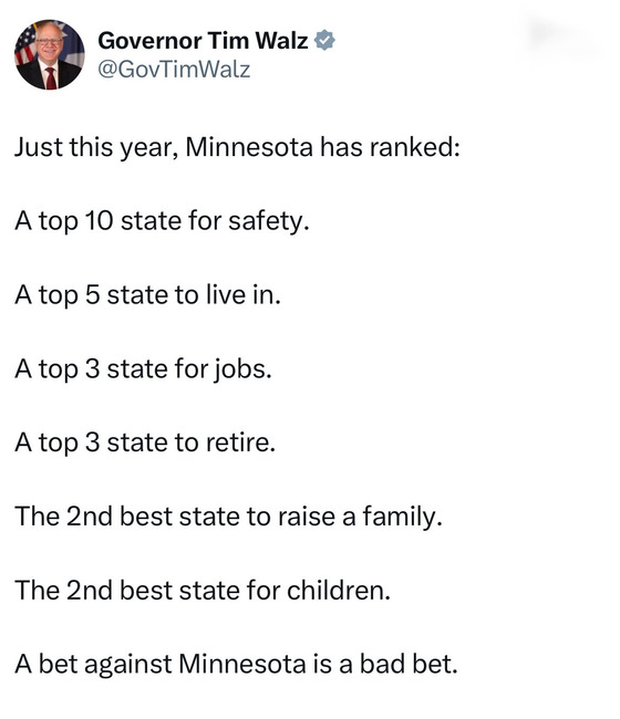 Governor Walz highlights Minnesota's growing list of positive rankings for Minnesota