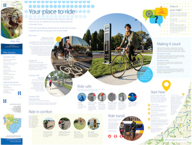 Back side of the new 2018 county bike map