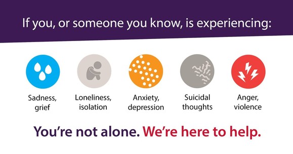 Mental health matters