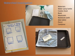 Activity images of notepad, washcloth, and tray