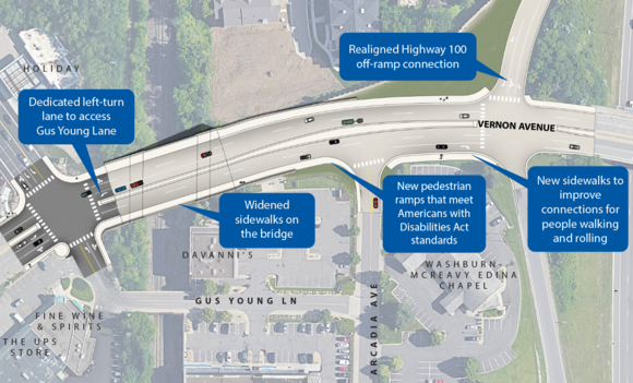 Proposed improvements on the Vernon Avenue Bridge and intersections