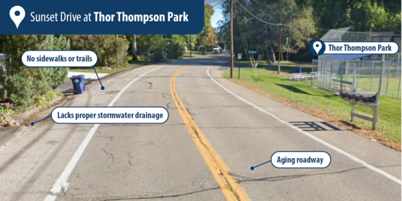 Picture of Sunset Road