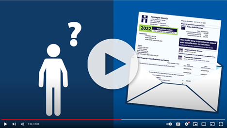 Youtube Image for Assessments 