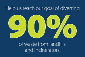 90% of waste diverted from landfills