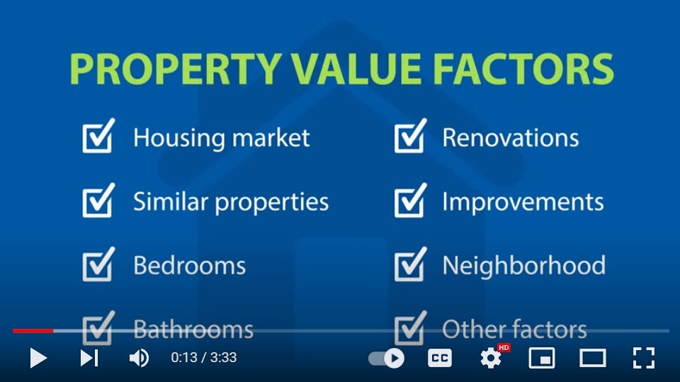 Property Values