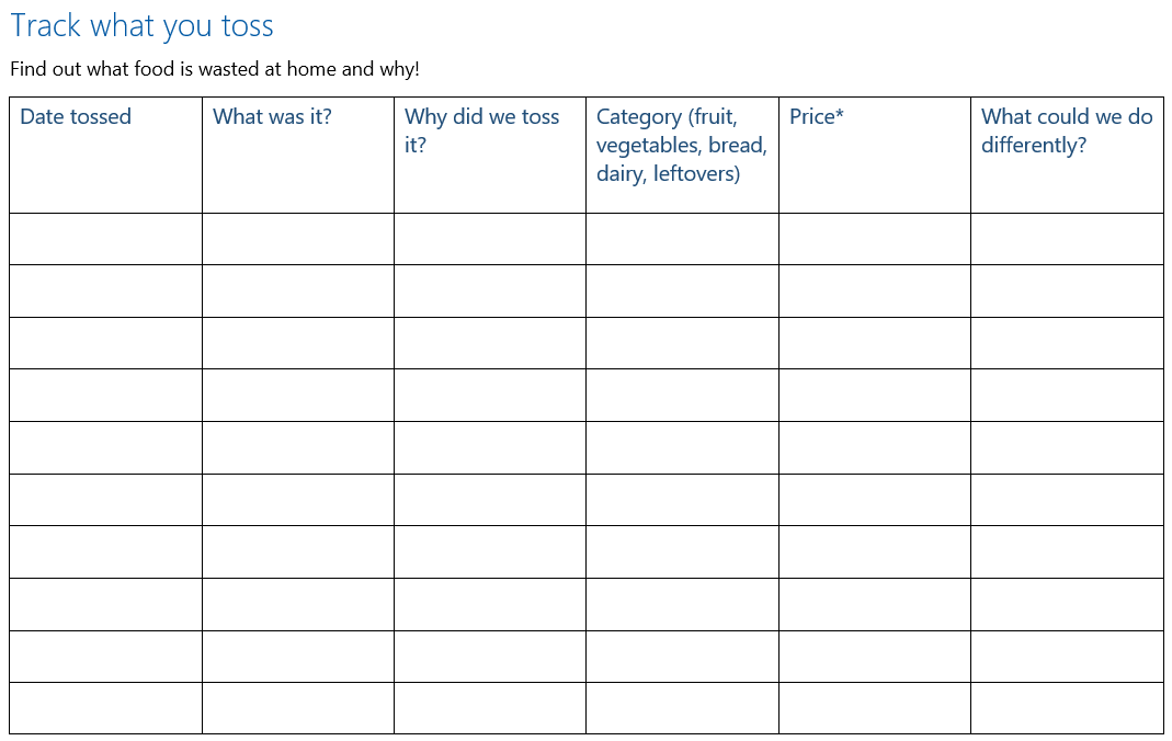 Track what you toss spreadsheet